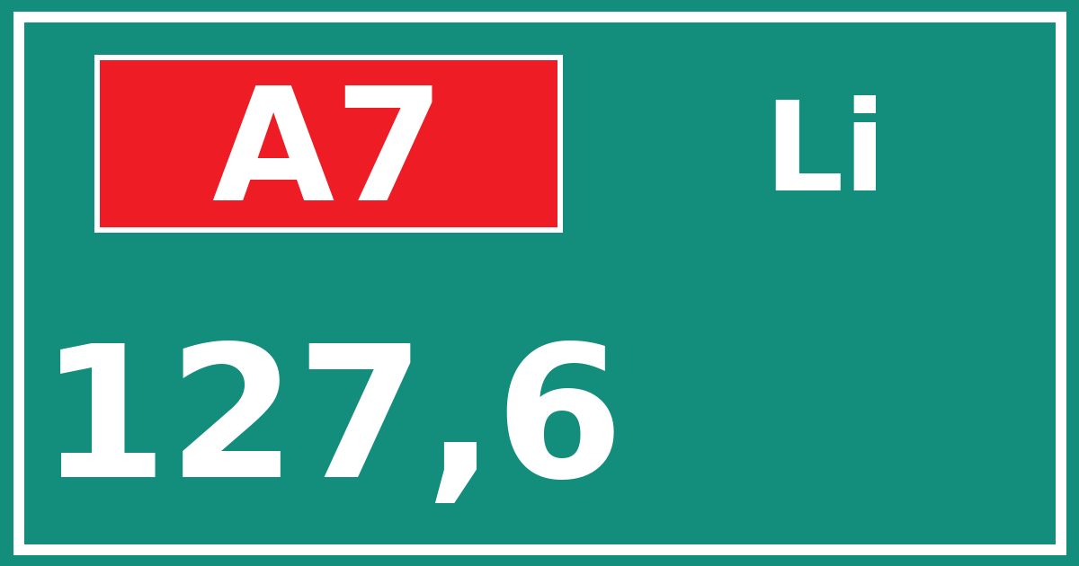 Hectometerbord A7 127,6 zijde Li