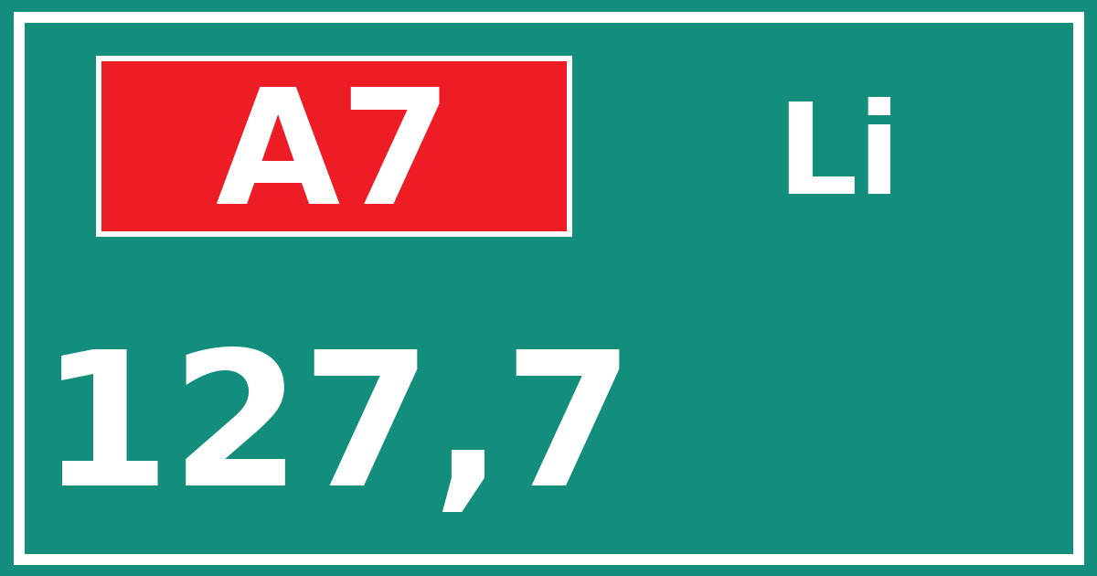 Hectometerbord A7 127,7 zijde Li