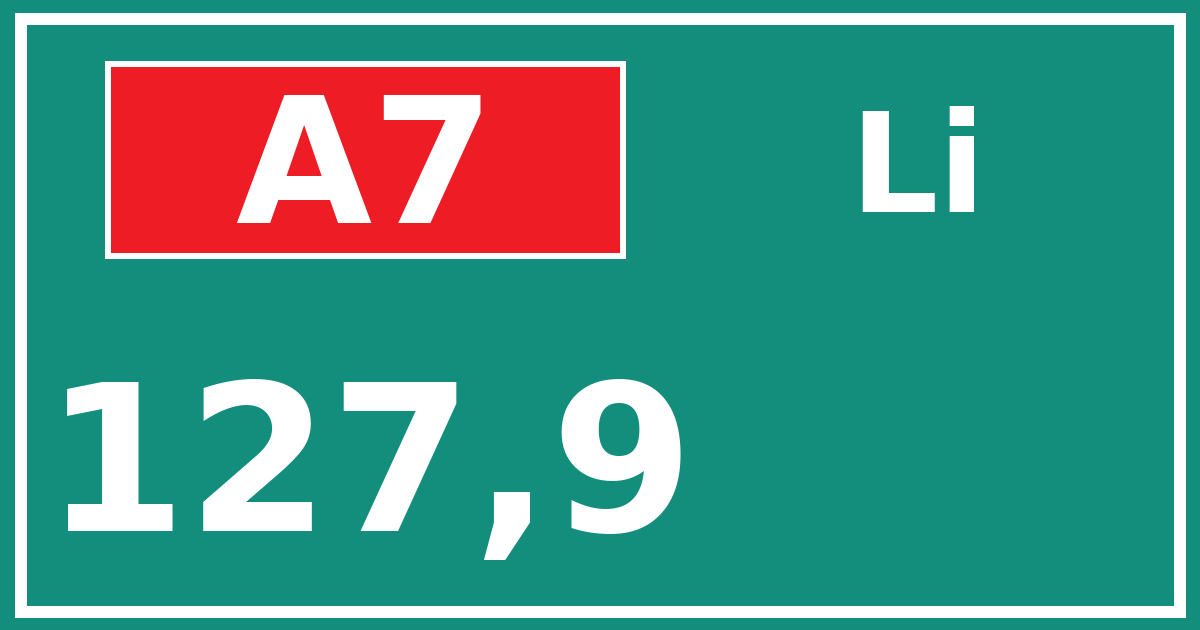Hectometerbord A7 127,9 zijde Li