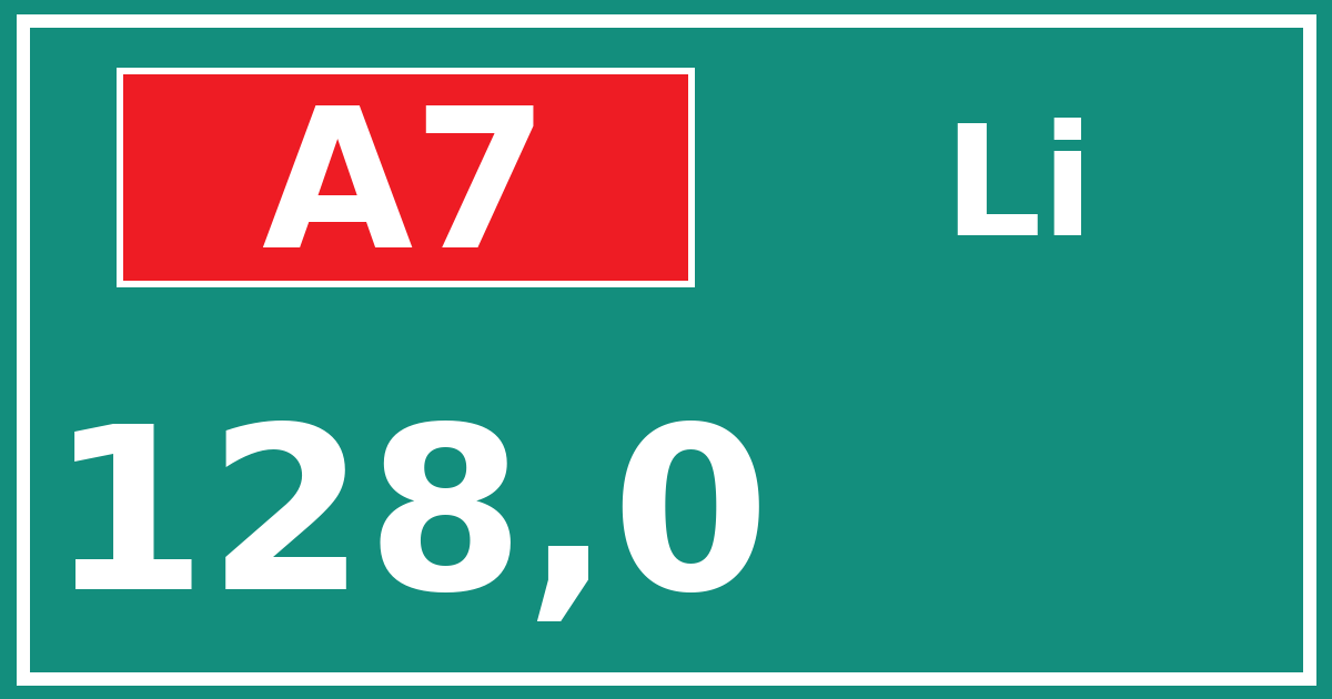 Hectometerbord A7 128,0 zijde Li
