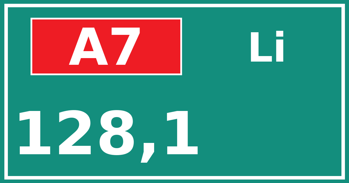 Hectometerbord A7 128,1 zijde Li