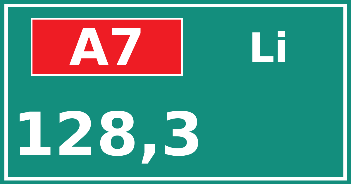 Hectometerbord A7 128,3 zijde Li