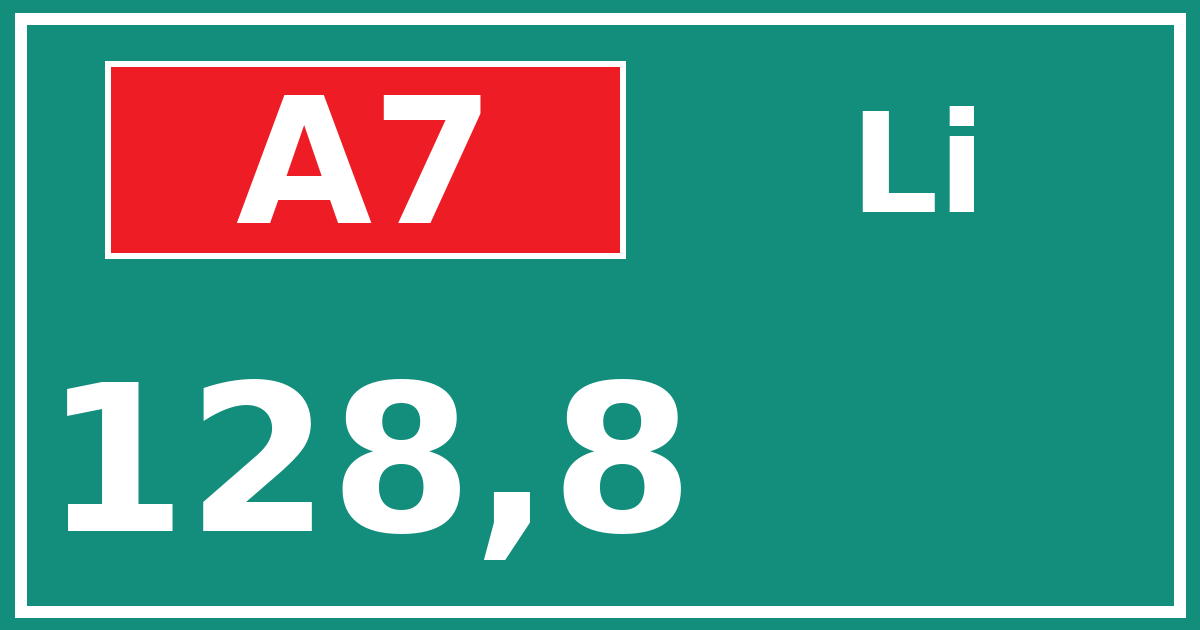 Hectometerbord A7 128,8 zijde Li