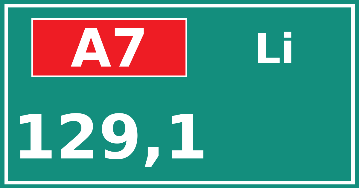 Hectometerbord A7 129,1 zijde Li