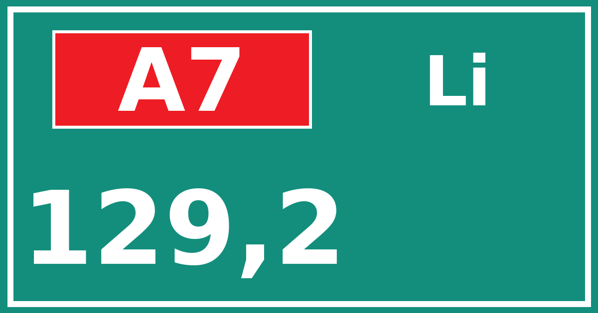 Hectometerbord A7 129,2 zijde Li