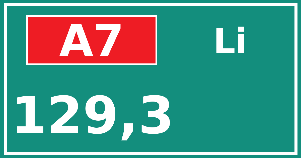 Hectometerbord A7 129,3 zijde Li