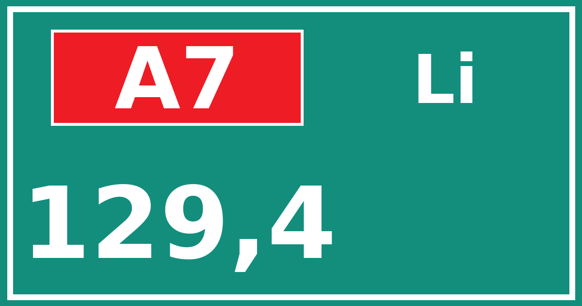 Hectometerbord A7 129,4 zijde Li