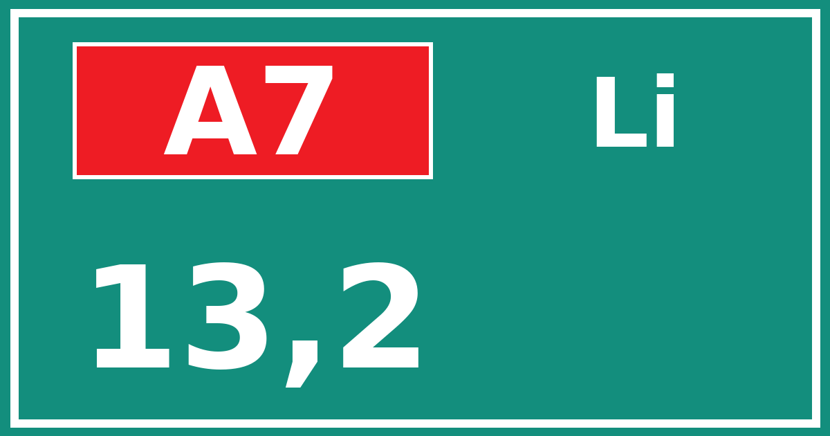 Hectometerbord A7 13,2 zijde Li