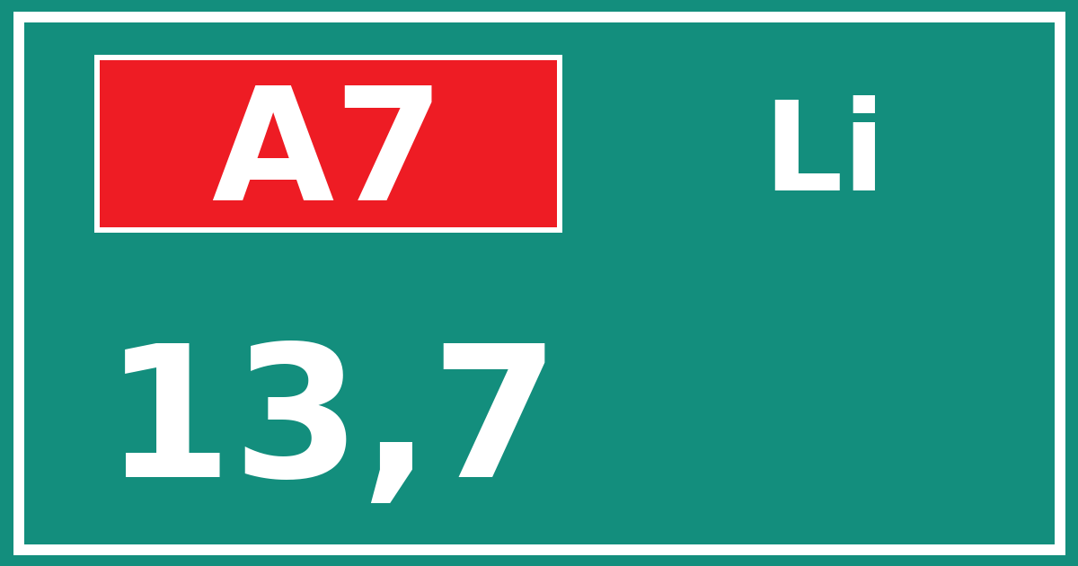 Hectometerbord A7 13,7 zijde Li
