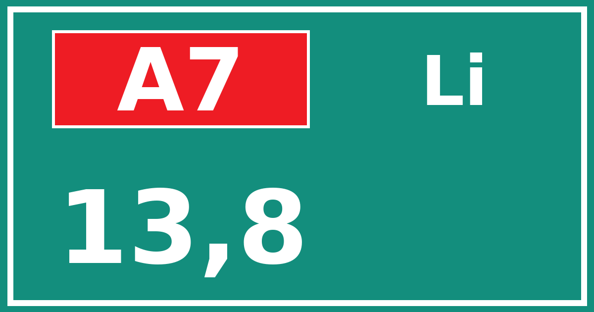 Hectometerbord A7 13,8 zijde Li