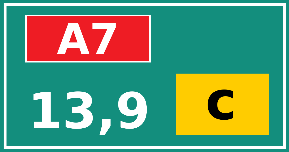Hectometerbord A7 13,9 letter c