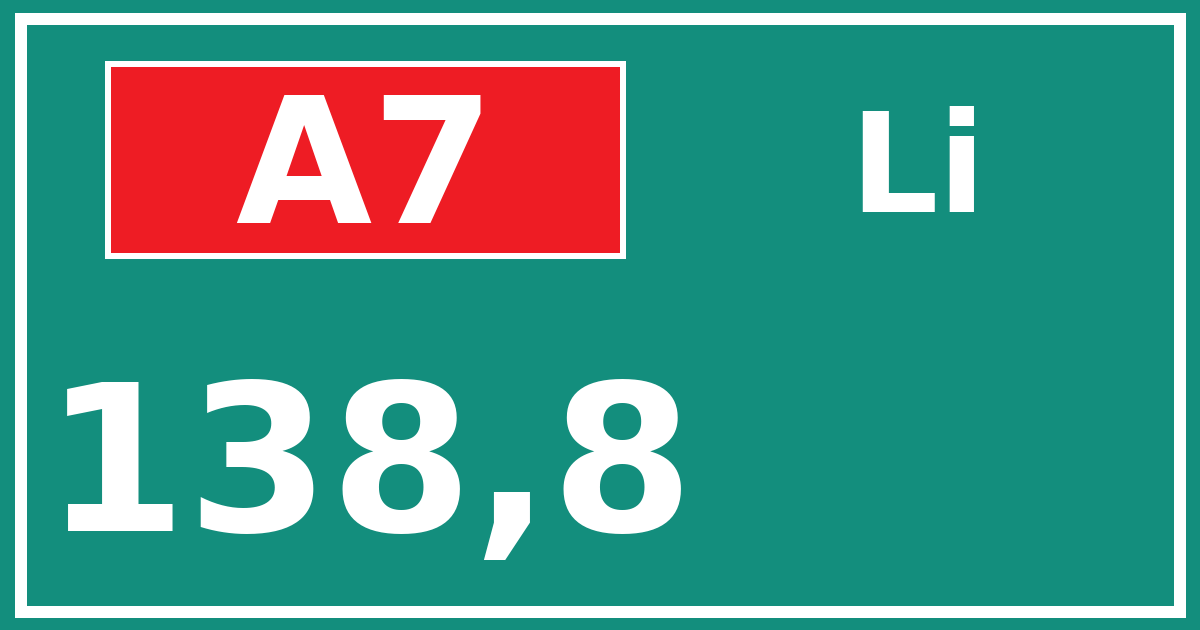 Hectometerbord A7 138,8 zijde Li