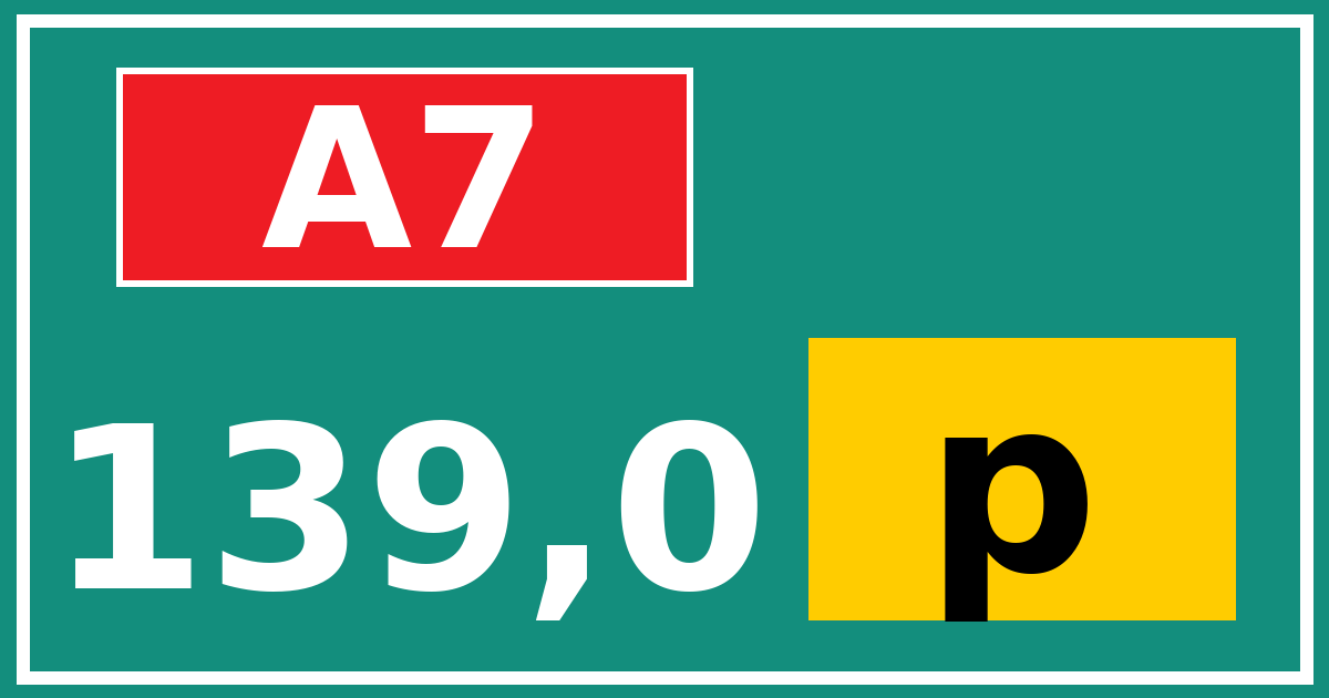 Hectometerbord A7 139,0 letter p