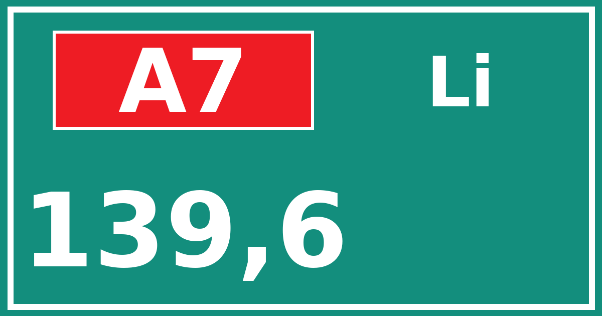 Hectometerbord A7 139,6 zijde Li