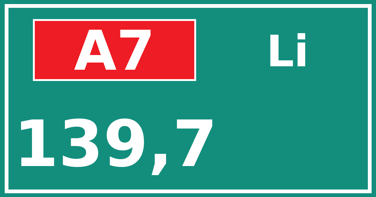 Hectometerbord A7 139,7 zijde Li