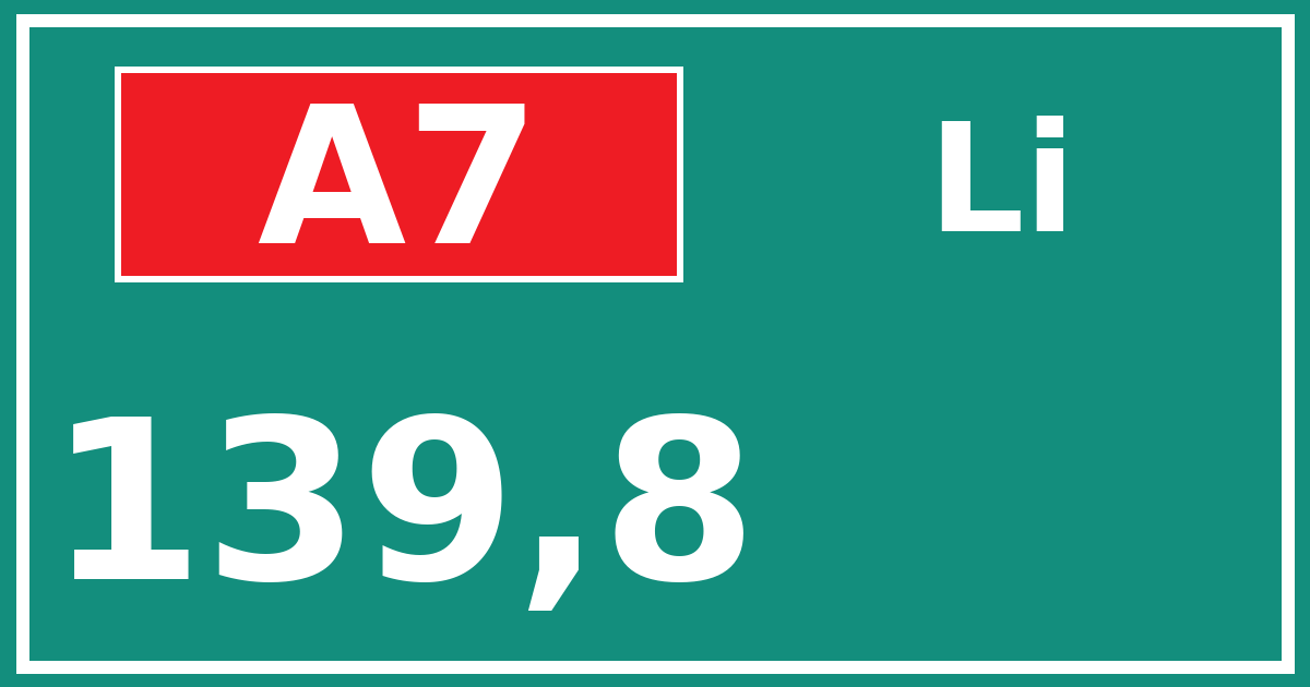 Hectometerbord A7 139,8 zijde Li