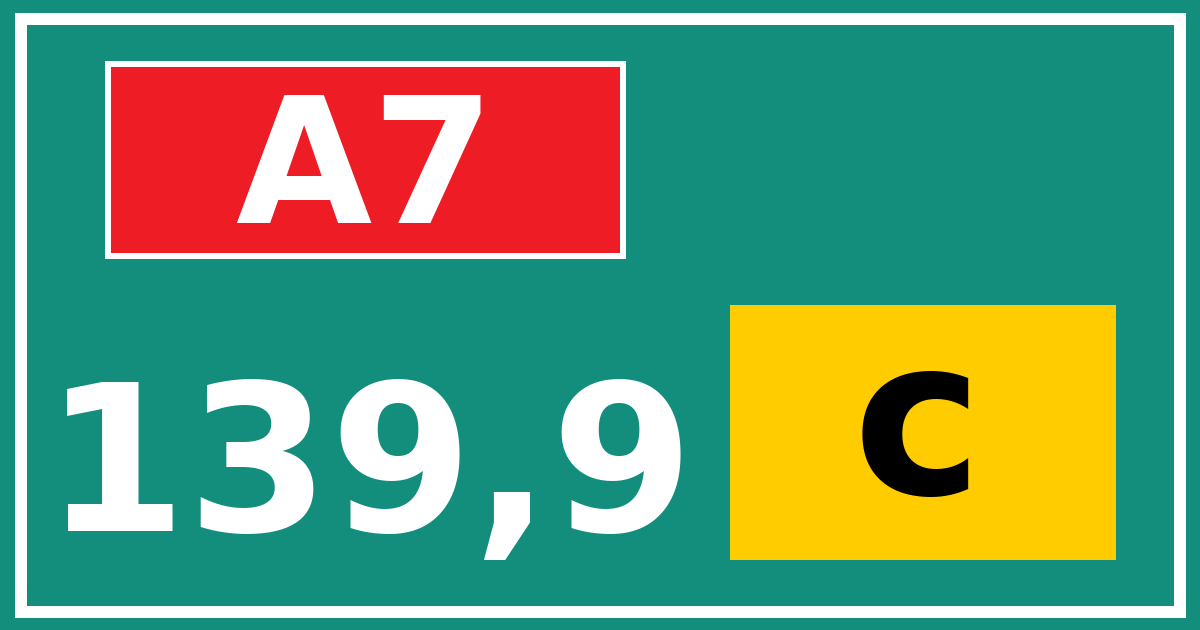 Hectometerbord A7 139,9 letter c