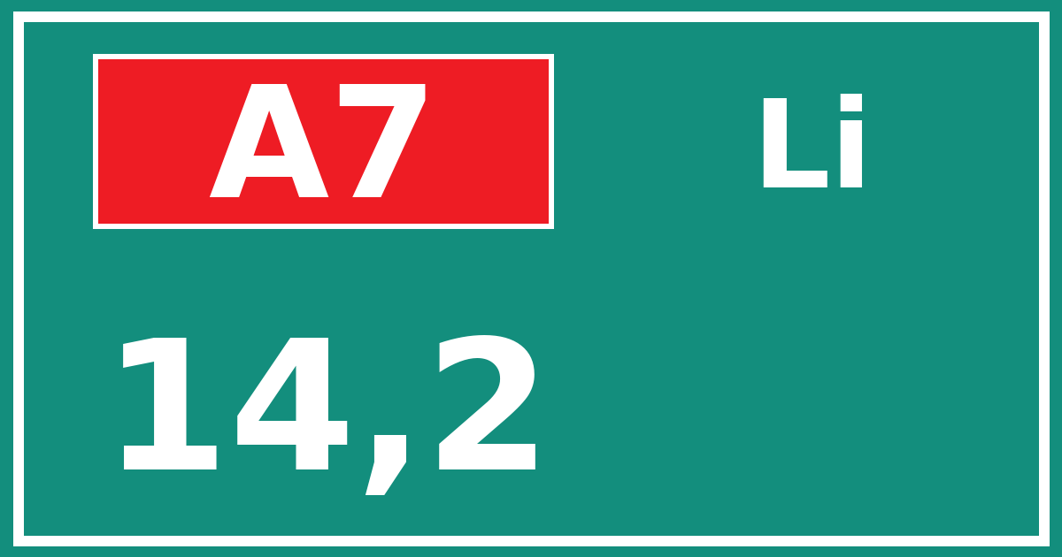 Hectometerbord A7 14,2 zijde Li