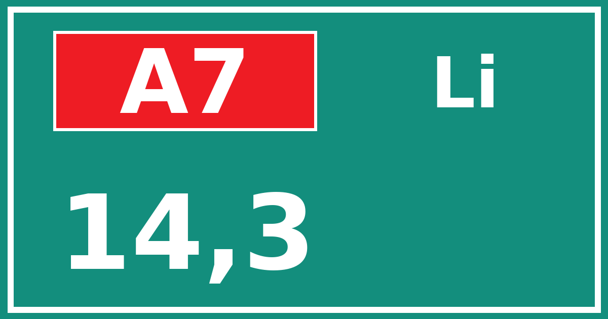 Hectometerbord A7 14,3 zijde Li