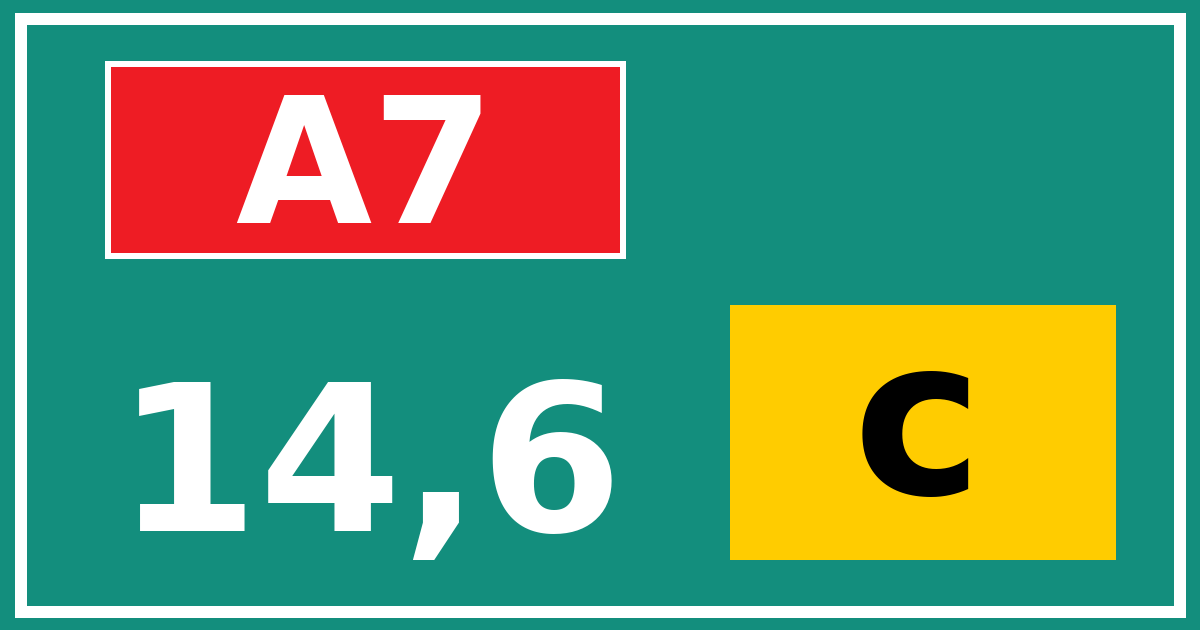 Hectometerbord A7 14,6 letter c