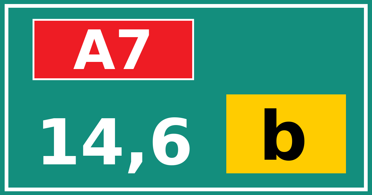 Hectometerbord A7 14,6 letter b