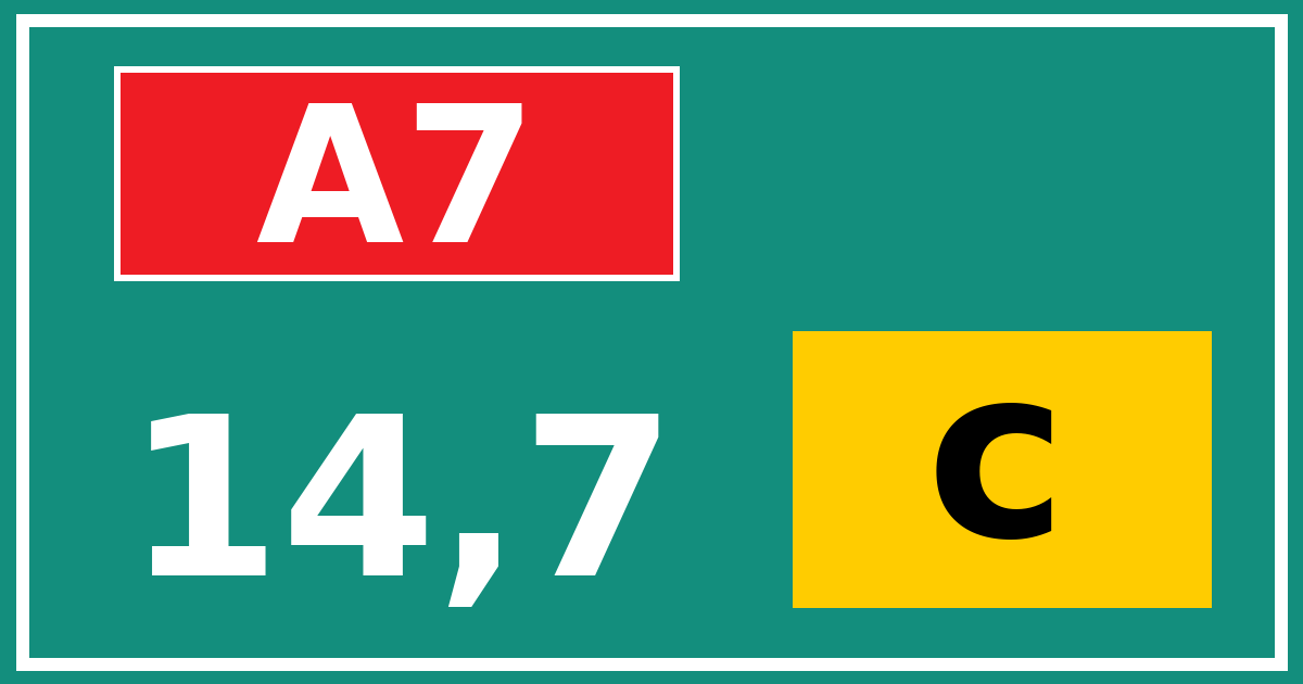 Hectometerbord A7 14,7 letter c