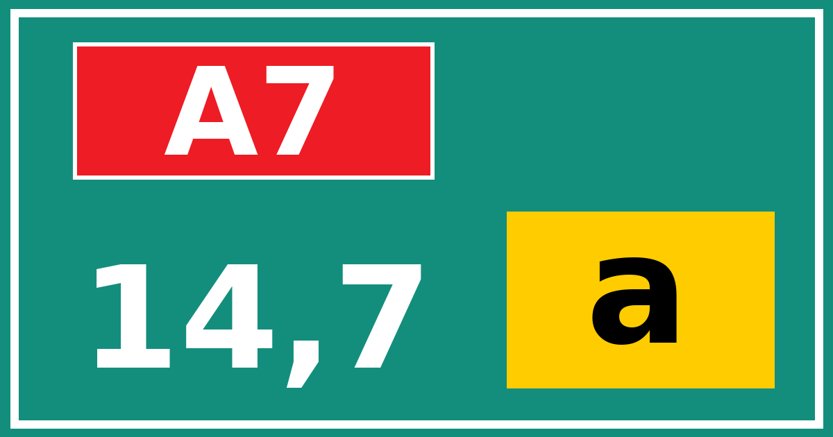 Hectometerbord A7 14,7 letter a