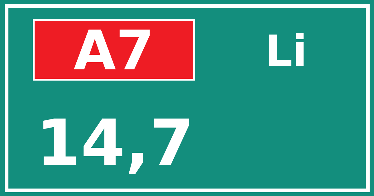 Hectometerbord A7 14,7 zijde Li