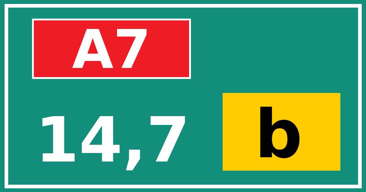 Hectometerbord A7 14,7 letter b