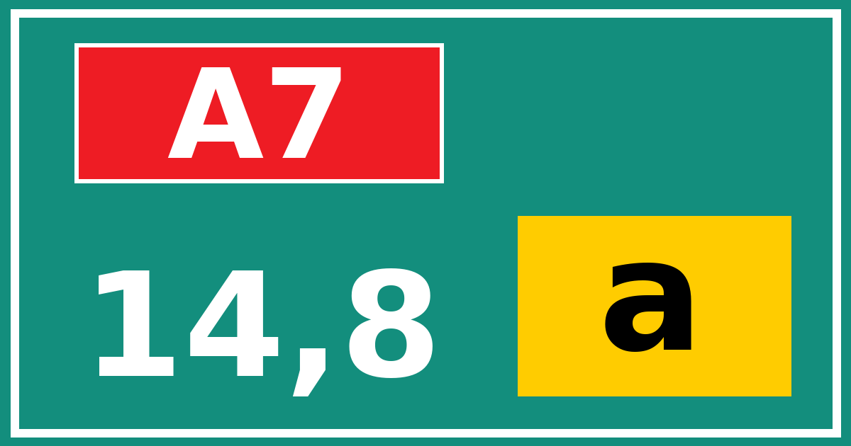 Hectometerbord A7 14,8 letter a