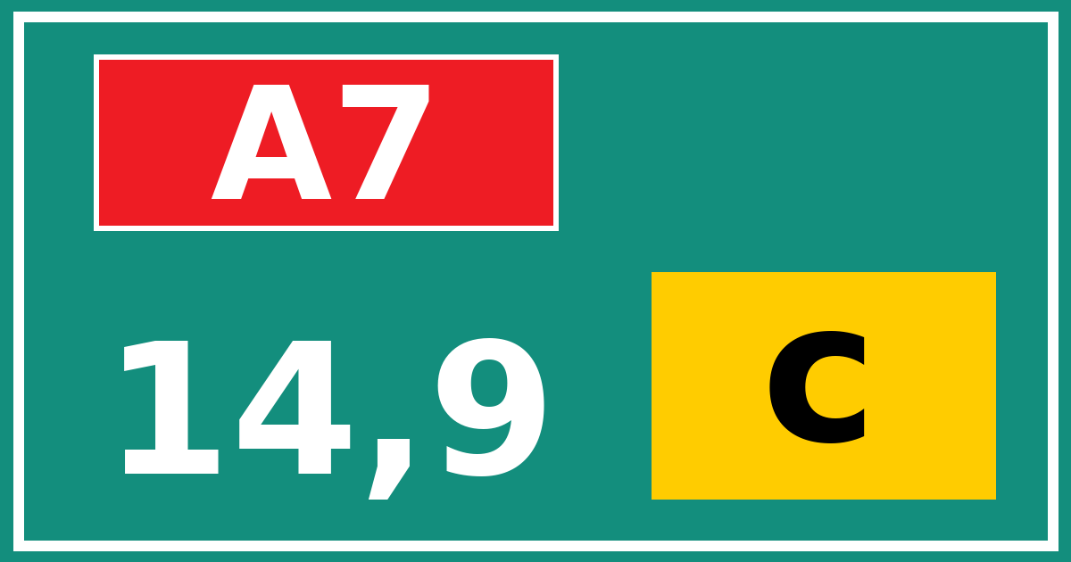 Hectometerbord A7 14,9 letter c