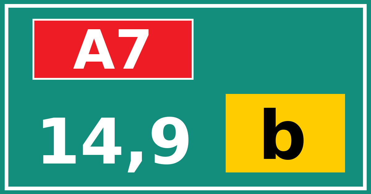 Hectometerbord A7 14,9 letter b