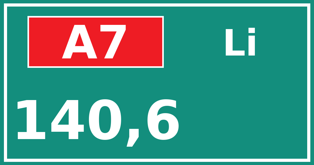 Hectometerbord A7 140,6 zijde Li