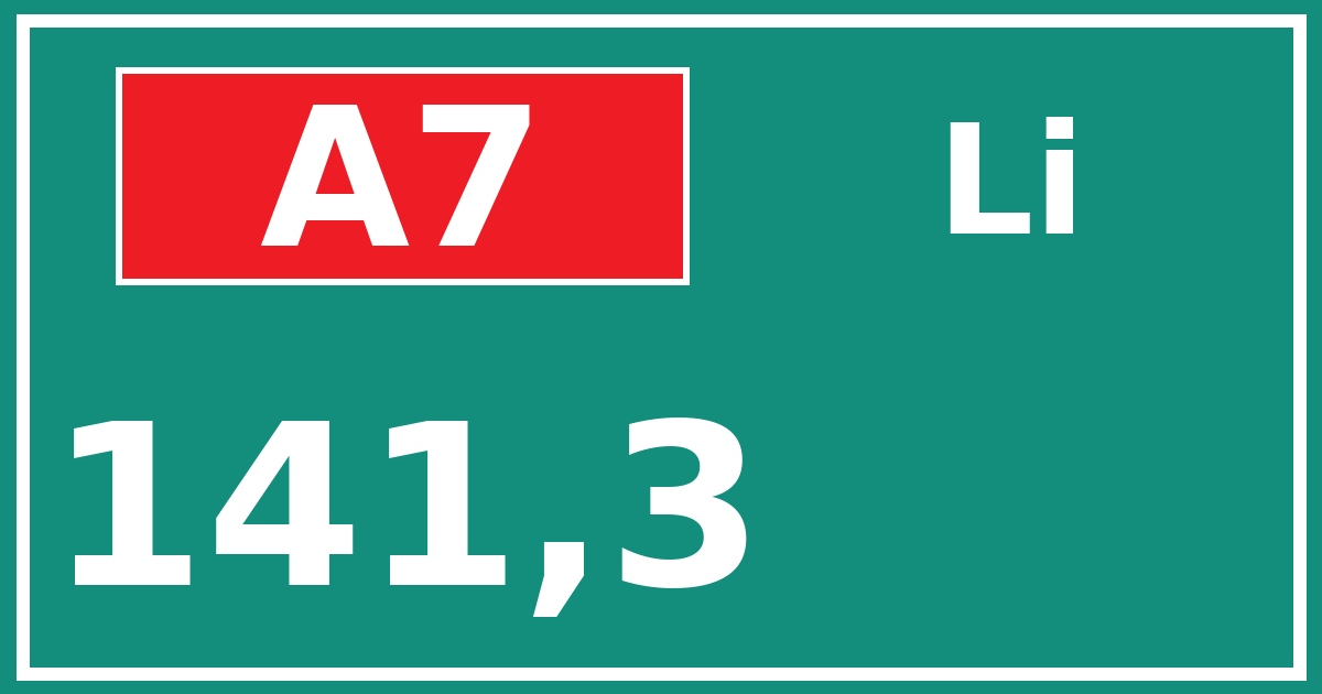 Hectometerbord A7 141,3 zijde Li