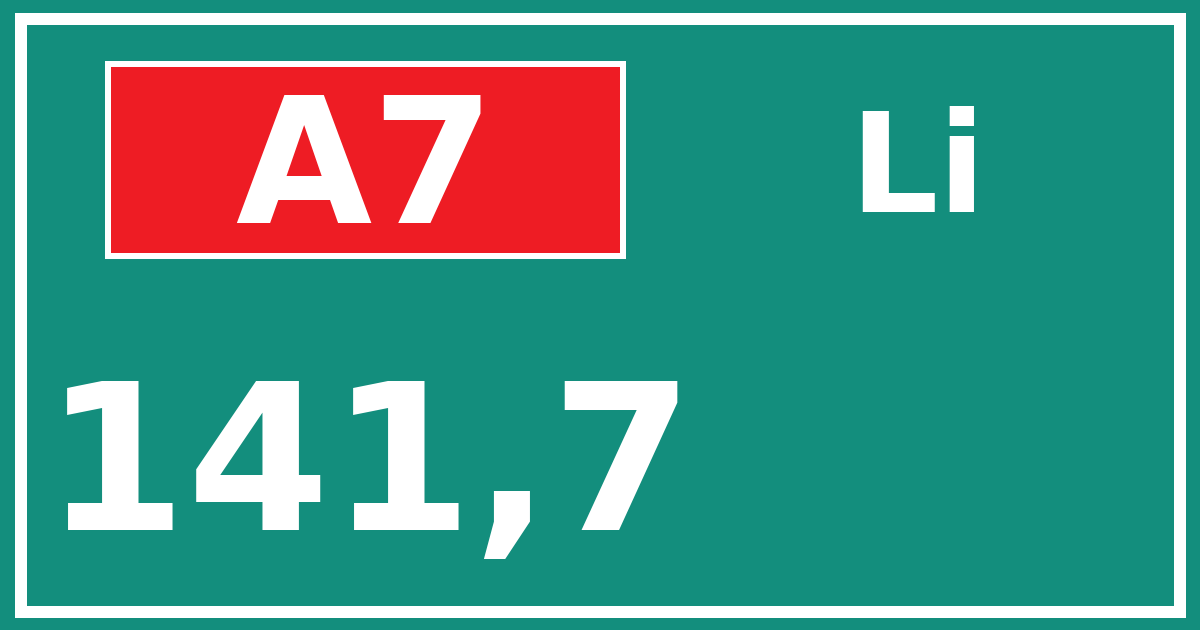 Hectometerbord A7 141,7 zijde Li