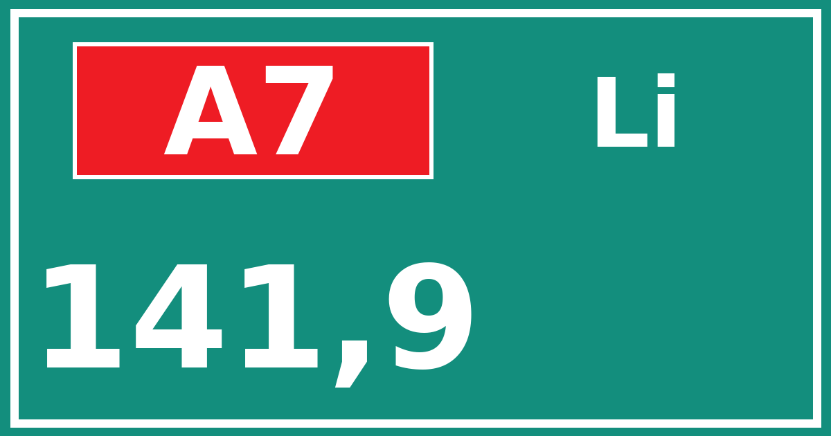 Hectometerbord A7 141,9 zijde Li