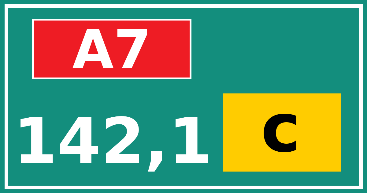 Hectometerbord A7 142,1 letter c