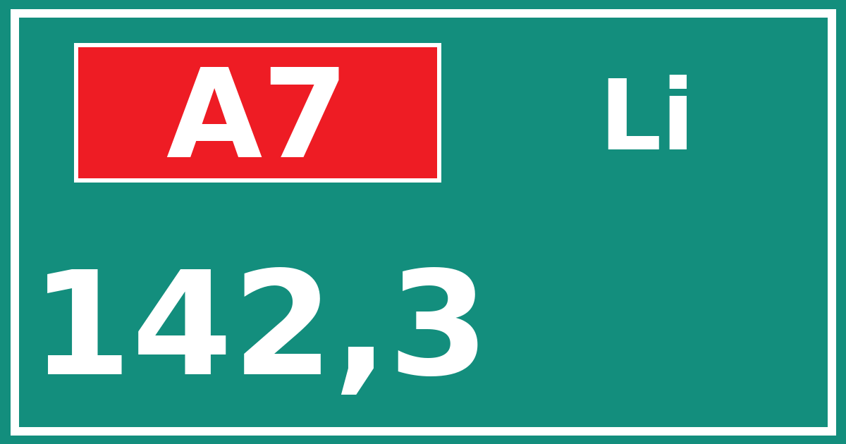 Hectometerbord A7 142,3 zijde Li
