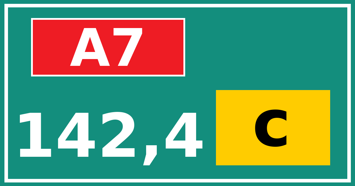 Hectometerbord A7 142,4 letter c