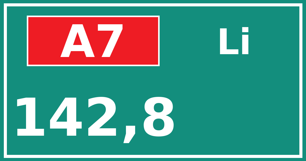 Hectometerbord A7 142,8 zijde Li