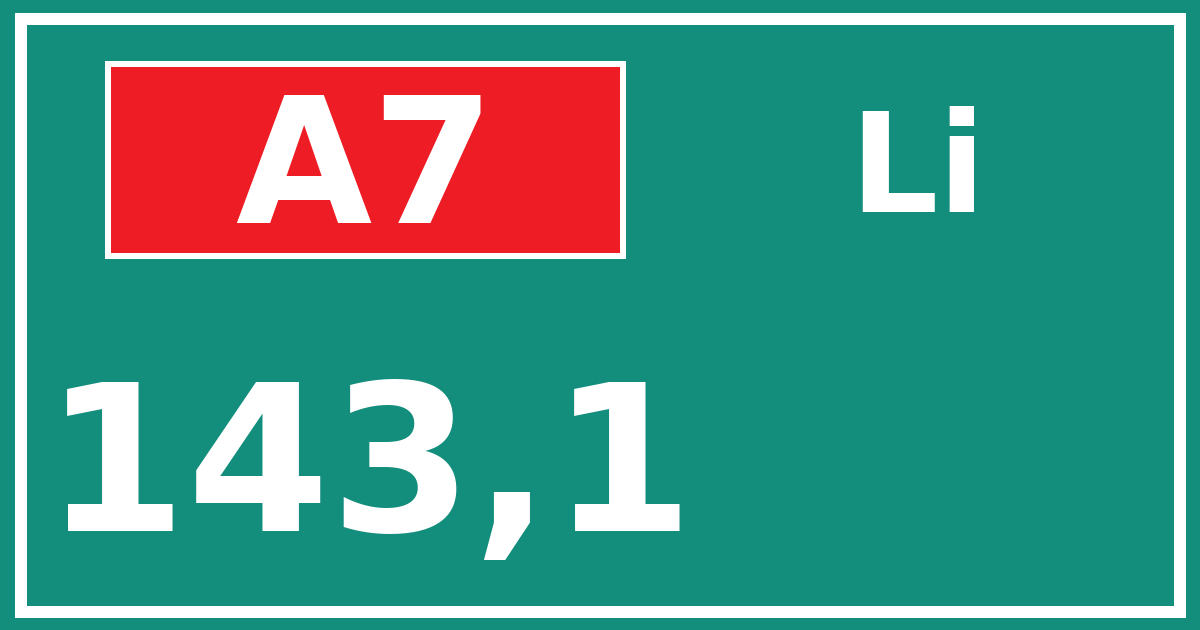 Hectometerbord A7 143,1 zijde Li