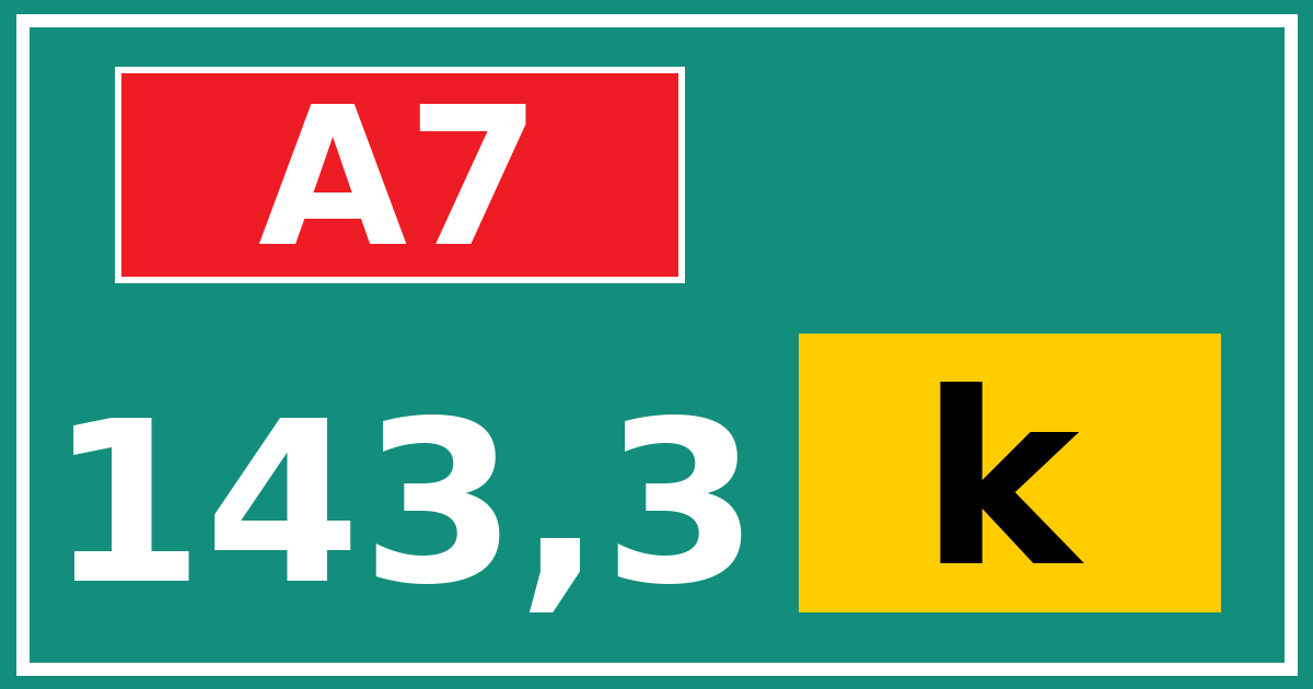 Hectometerbord A7 143,3 letter k