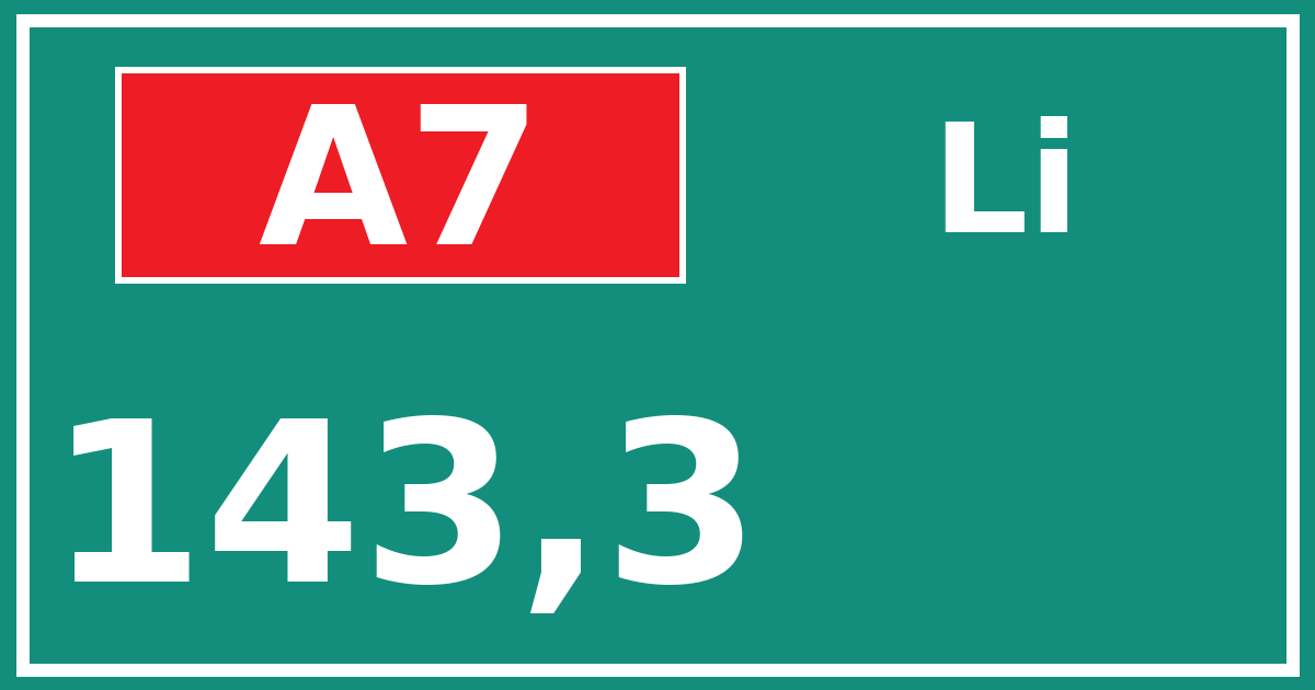 Hectometerbord A7 143,3 zijde Li