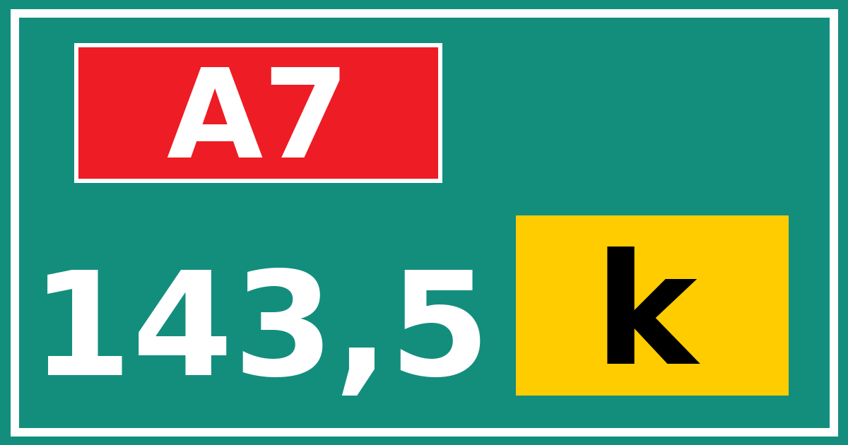 Hectometerbord A7 143,5 letter k