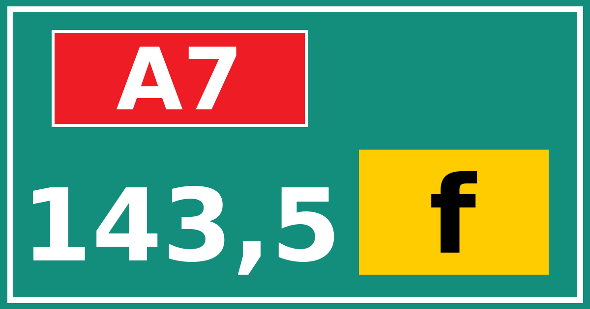 Hectometerbord A7 143,5 letter f