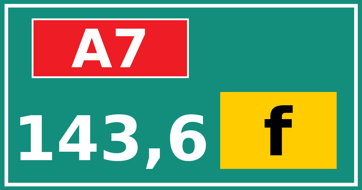Hectometerbord A7 143,6 letter f