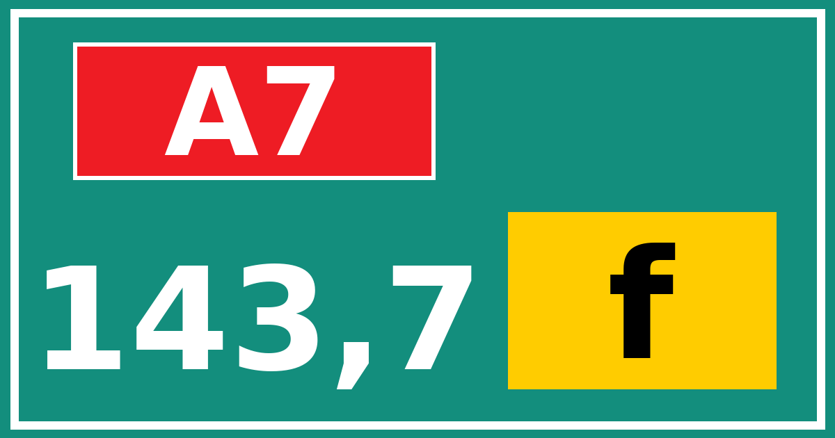 Hectometerbord A7 143,7 letter f