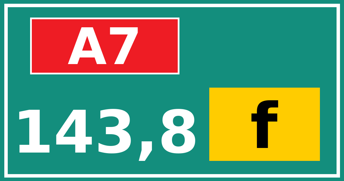 Hectometerbord A7 143,8 letter f