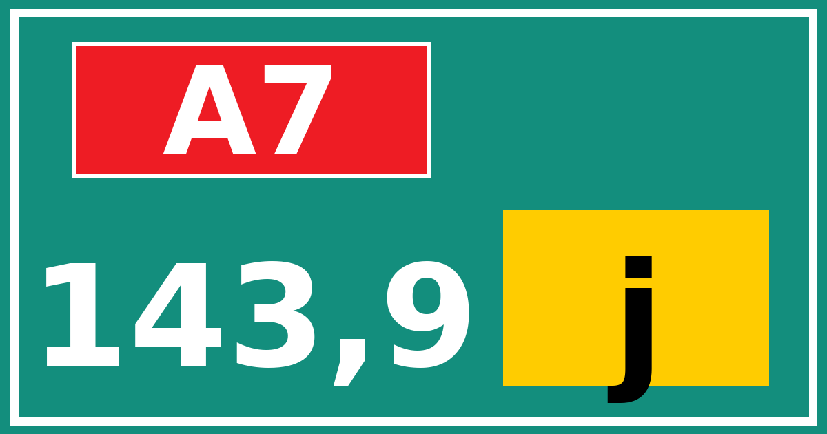 Hectometerbord A7 143,9 letter j