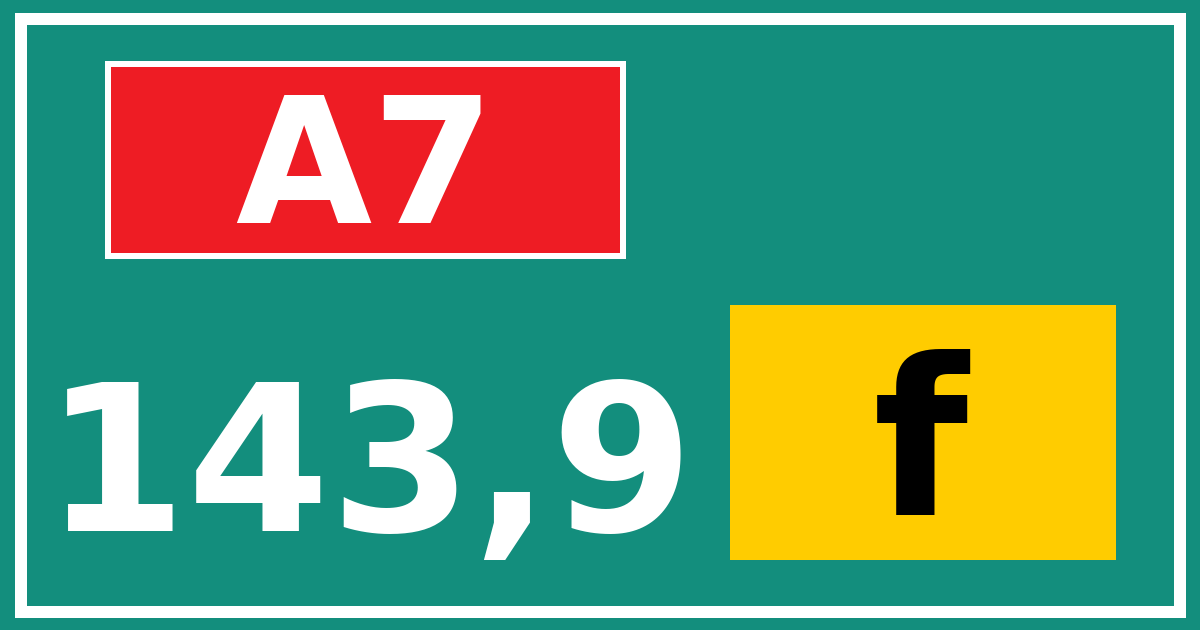 Hectometerbord A7 143,9 letter f
